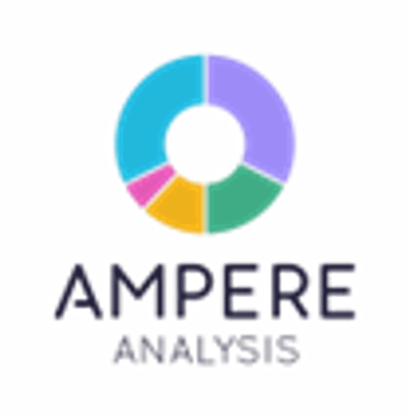 Ampere Analysis